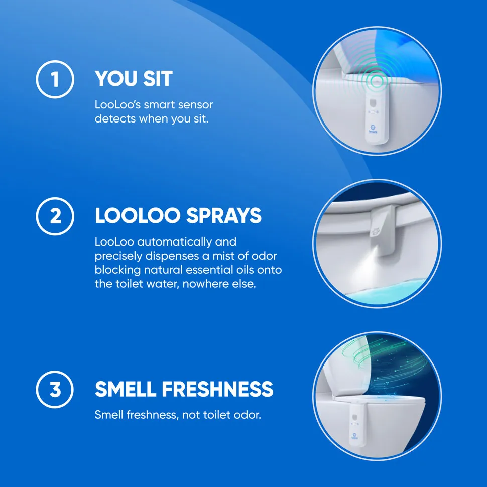 LooLoo 3.0 Touch-Free Toilet Freshener